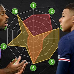 El 'big data' compara a Dembélé y Mbappé y los resultados sorprenden a todos