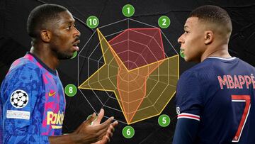 El 'big data' compara a Dembélé y Mbappé y los resultados sorprenden a todos