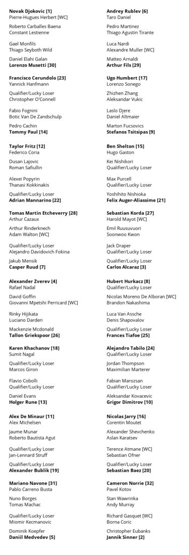 Jarry y Tabilo en Roland Garros 2024: rivales de los chilenos, cuadro y cuándo debutan