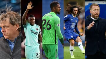 Brighton, la mina de oro de Boehly y el Chelsea