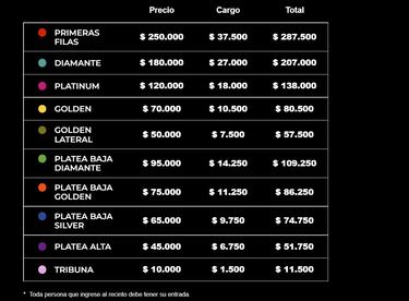 Marc Anthony en Chile 2022: cuándo es el concierto, precio de las entradas y dónde comprarlas