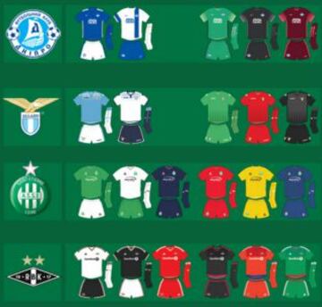 Las 131 camisetas de la Europa League 2015-16