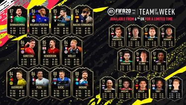 TOTW 20 de FUT FIFA 20 con Insigne, Ilicic y Nacho ya disponible