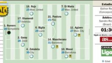 Argentina teme a Sandro Ricci