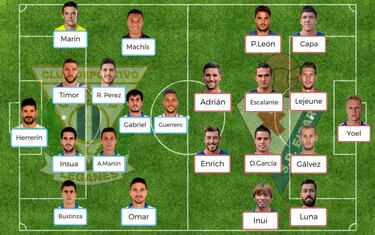 Posibles onces de la jornada 16 de LaLiga Santander