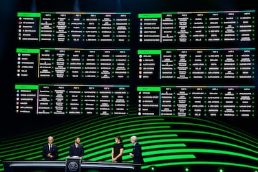 Sorteo Conference League 25/26: Estos son los rivales en fase liga de Daniel Muñoz, Jefferson Lerma... 