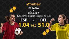 España vs. Bélgica: horario, dónde ver, pronósticos y clasificación