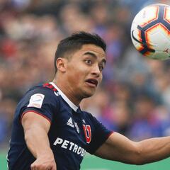 La inédita oncena que prepara Caputto para el Superclásico