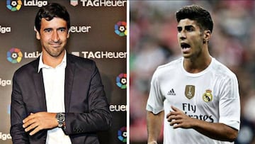 Raúl y Asensio