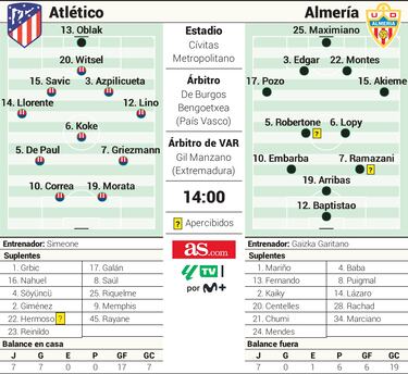 Obligacin frente a necesidad