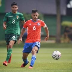 Así sería el 11 de la Roja Sub 23 de Córdova en el Preolímpico