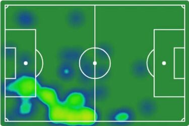 Jugador Rexona de la fecha: Everton de Brasil