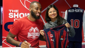 Presentación de Miller-McIntyre