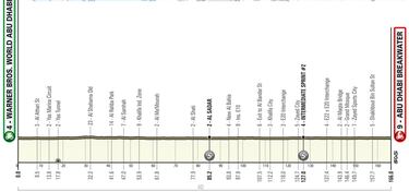 Evenepoel y Adam Yates se citan por el trono del UAE Tour de un ausente Pogacar