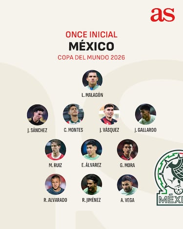 El 11 de México a menos de un año del Mundial 