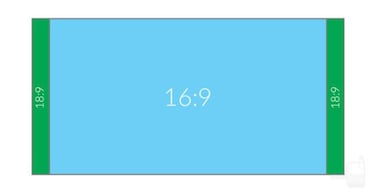 Pantallas 18:9, nueva moda hasta en los modelos más asequibles