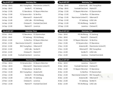 Inter-Madrid & Barça-Bayern as UEFA confirm UCL group stage fixture list
