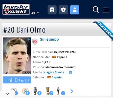 ‘El juego del calamar 2′ se cuela en los mejores memes del caso Dani Olmo