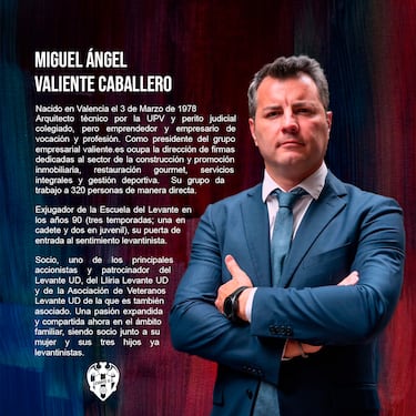 Miguel Ángel Valiente se presenta como alternativa a Quico Catalán