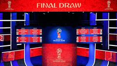 Sorteo Mundial grupo C: Perú, Francia, Dinamarca y Australia
