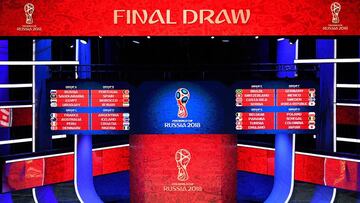 Sorteo Mundial grupo C: Perú, Francia, Dinamarca y Australia