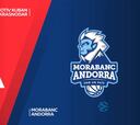Resumen del Lokomotiv-Morabanc Andorra de la Eurocup