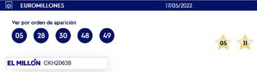 Euromillones: comprobar los resultados del sorteo de hoy, martes 17 de mayo