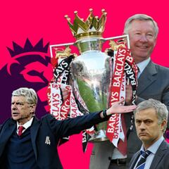 Una Liga para dominarlos a todos: 25 años de la Premier League
