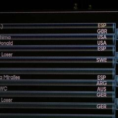 Así queda el cuadro de los argentinos en el Open de Australia: fixture, partidos, fechas y rivales