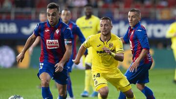 Villarreal - Eibar: horario, TV y c&oacute;mo y d&oacute;nde ver.