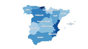 El ranking de las comunidades que más agua consumen en España