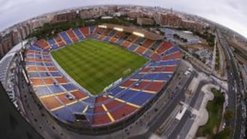 Estadio Ciutat de Valencia