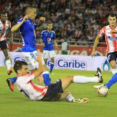 Millos debe ganar ante Huila y DIM para entrar a los 8
