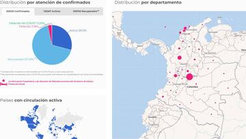 Mapa del coronavirus en Colombia.