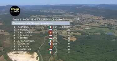 Triunfo por Jakobsen en el primer asalto Bernal-Roglic
