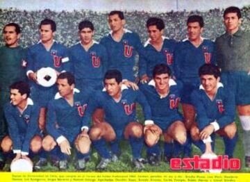 25 de mayo de 1963. En un amistoso jugado en Casablanca, Marruecos, la U vence 3-2 a Botafogo.