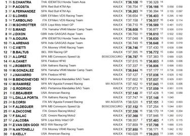 Nadie puede con Chantra