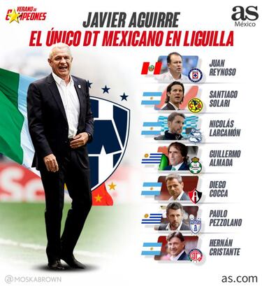 Javier Aguirre, el único técnico mexicano en liguilla