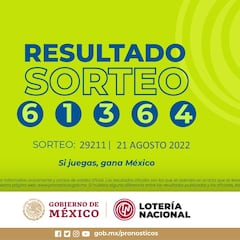 Resultados Lotería Tris Extra hoy: ganadores y números premiados | 21 de agosto