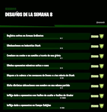 Fortnite Temporada 4: desafíos filtrados Semana 8