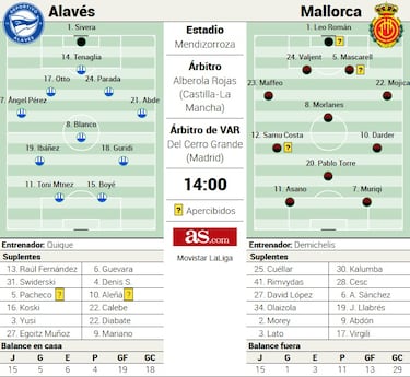 Asuntos pendientes Quique-Demichelis