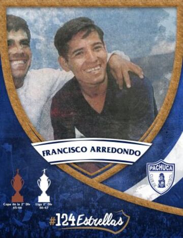 Las 124 estrellas en la historia del Pachuca (Del 1 al 124)