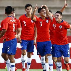 El dominio de Colo Colo en la Roja Sub 17 que irá al Mundial
