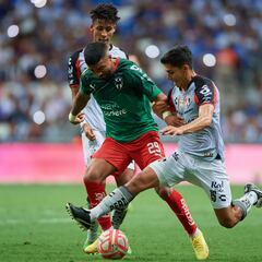 Atlas vs Rayados; Horario, canal, TV, cómo y dónde ver el Clausura 2023 de la Liga MX