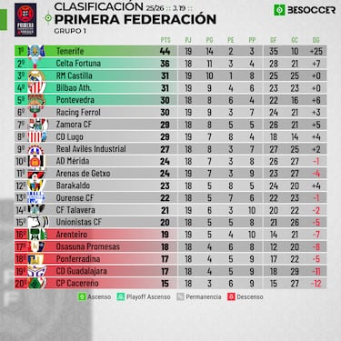Otra noche con Mr. Hyde