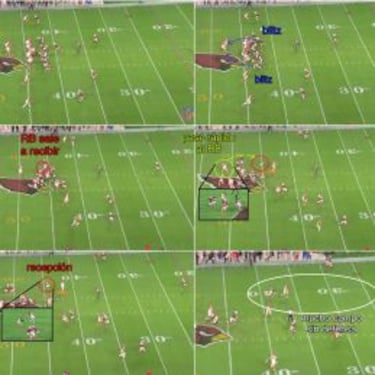 Análisis táctico del Carolina Panthers - Arizona Cardinals