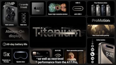 iPhone 15: differences and specifications between base, Pro Max, X and X models