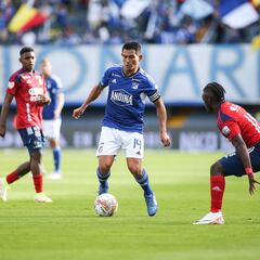 Millonarios viaja a Medellín sin Mackalister Silva