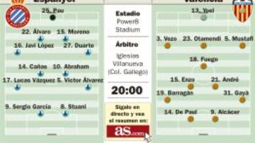 La lógica juega contra la fe