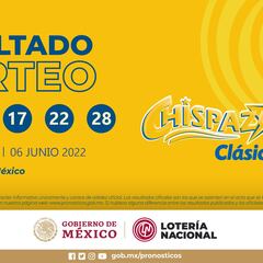 Resultados Lotería Nacional Chispazo hoy: ganadores y números premiados | 6 de junio